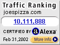 Alexa Traffic Rank Button